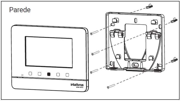 Fixação do MI na Parede